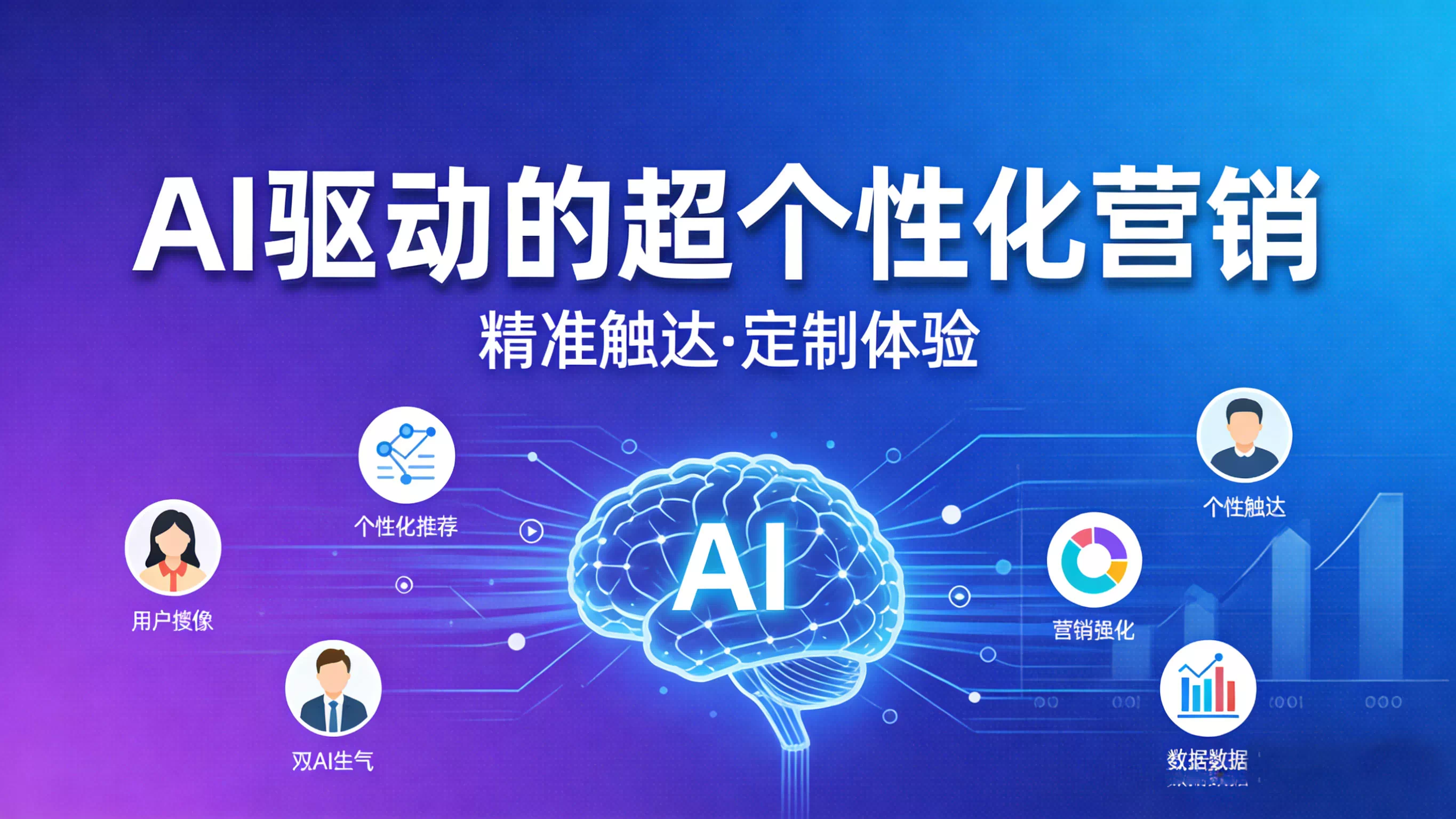 「从千人一面到一人千面：AI驱动的超个性化营销如何重塑商业未来」封面图