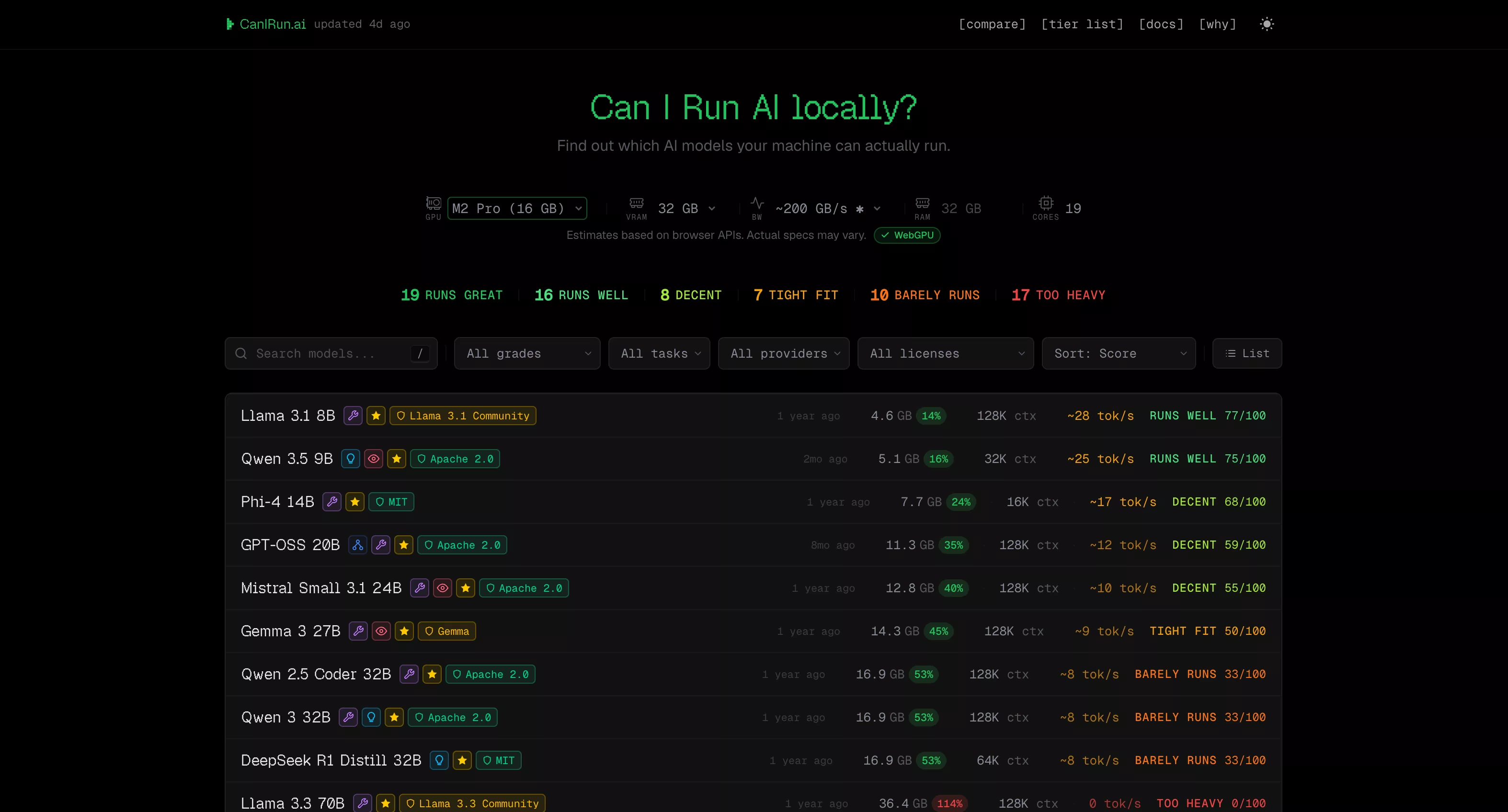 CanIRun.ai — Local AI Compatibility Checker