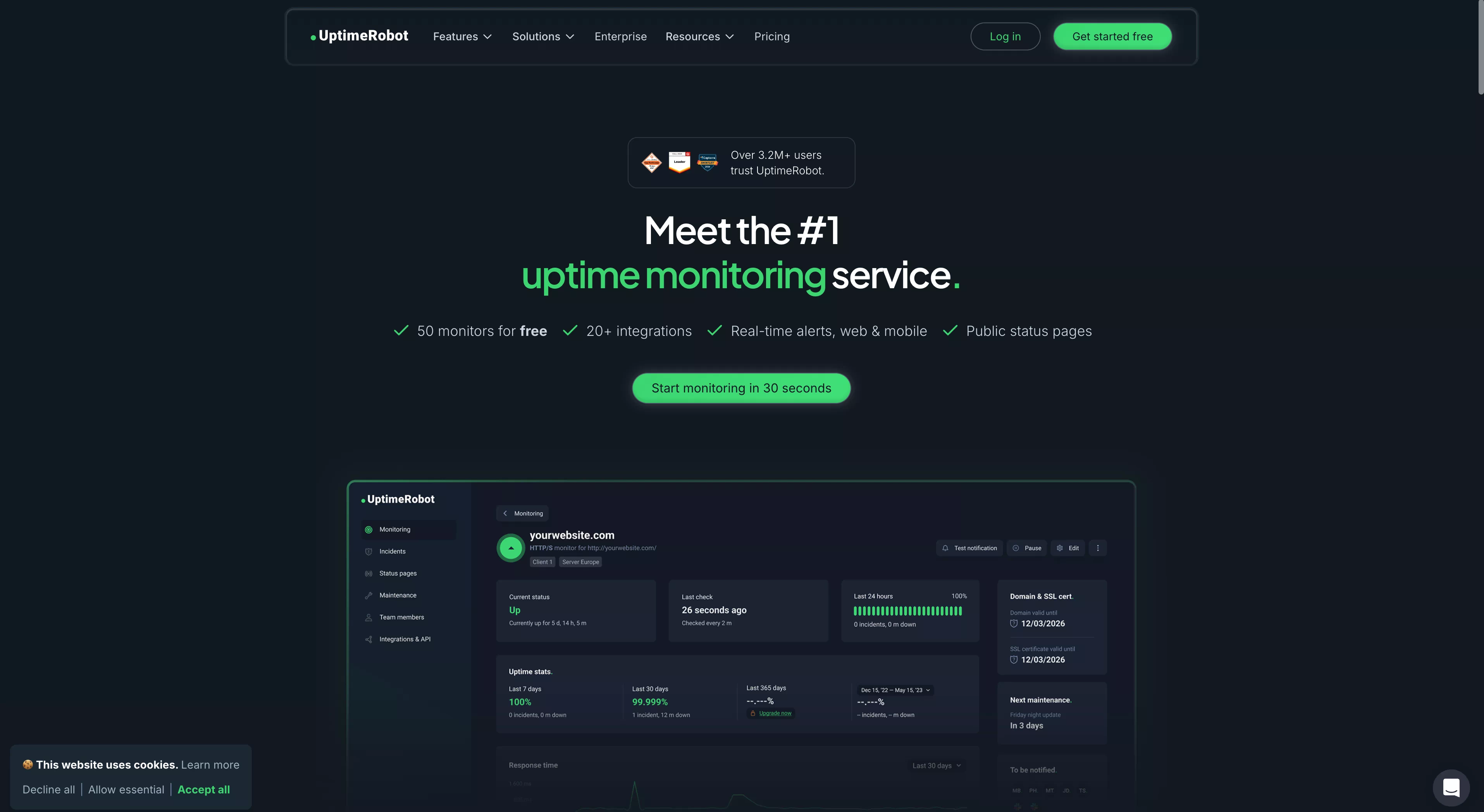 UptimeRobot Website Monitoring