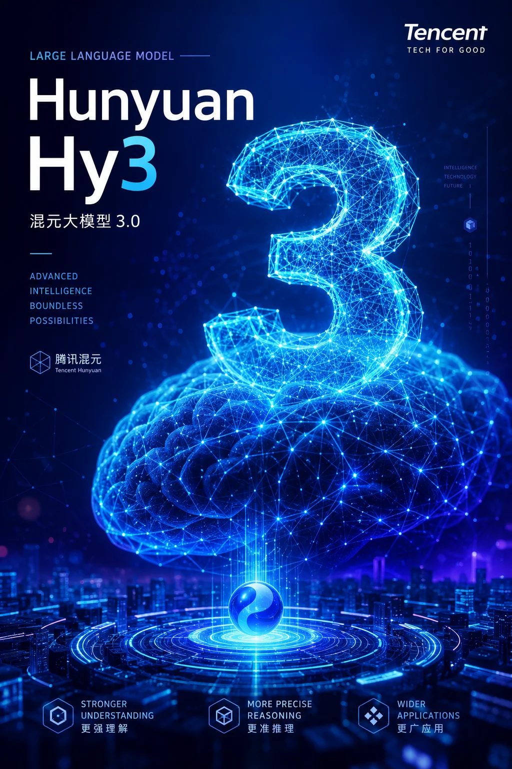 「腾讯混元 Hy3 Preview 发布即登顶：姚顺雨带队重建后的首个模型有多强」封面图