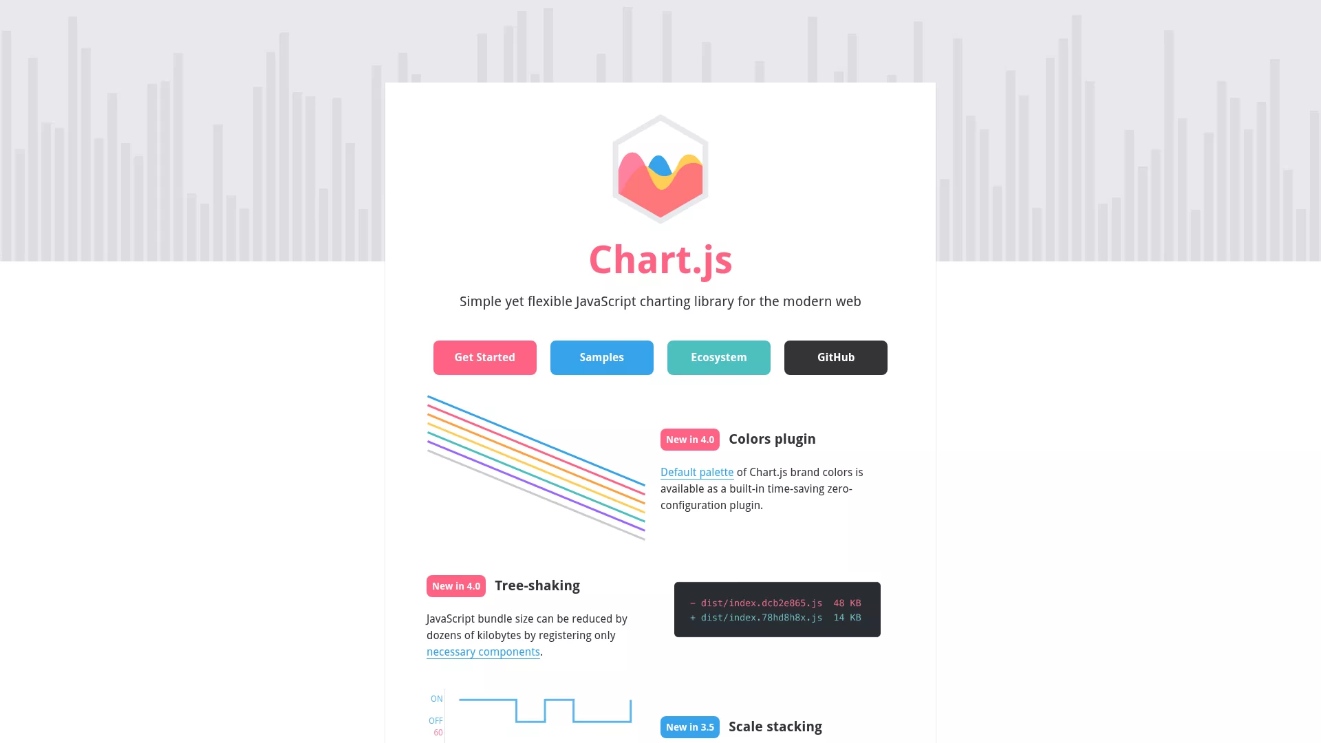 Chart.js