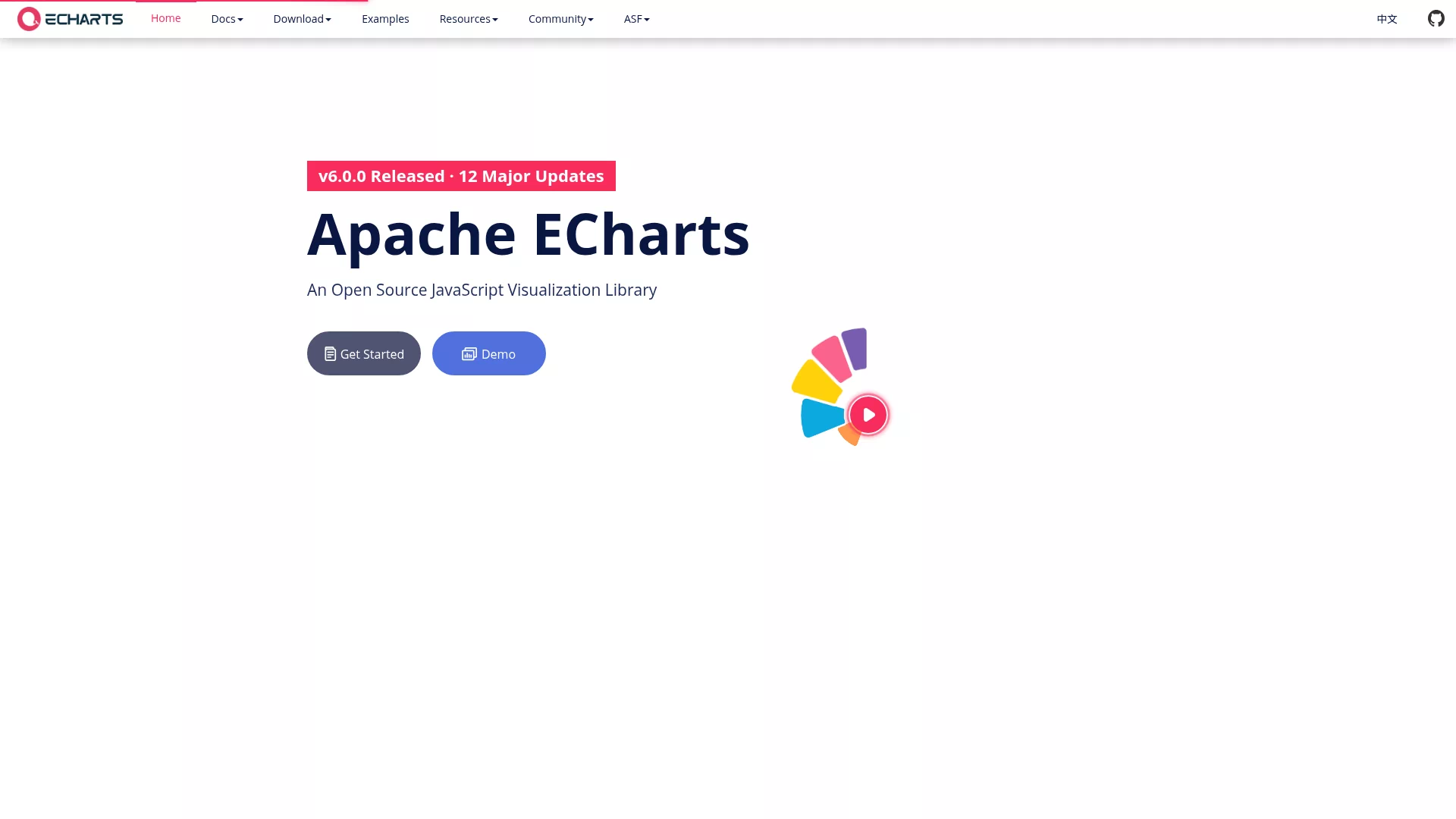 ECharts