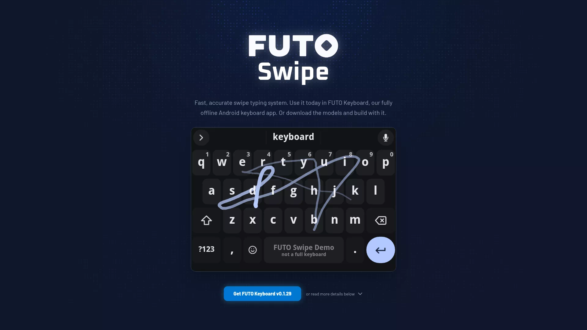 FUTO Swipe