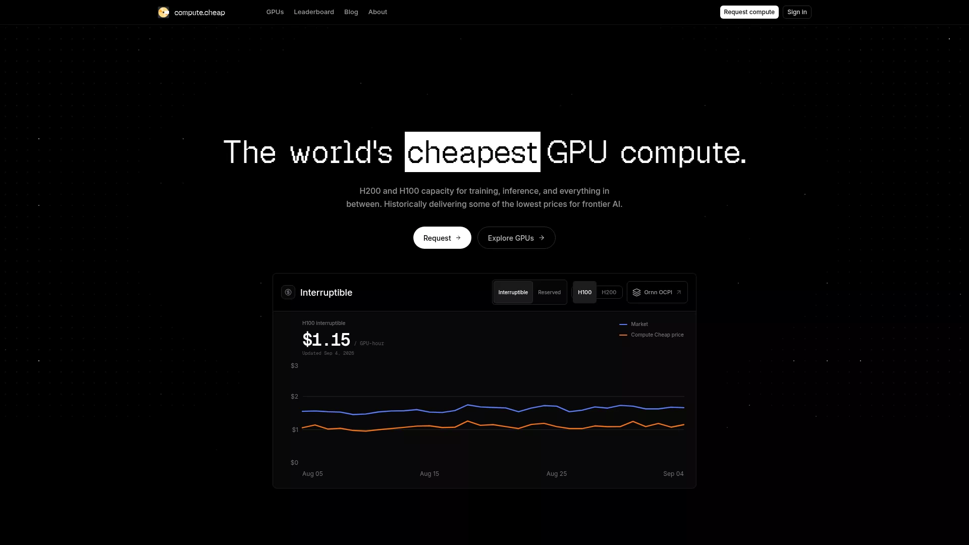 Compute.cheap